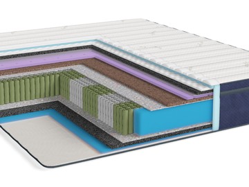 Матрас BOSS.XO 180 NEW